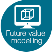 Growth Factory - Find out more...